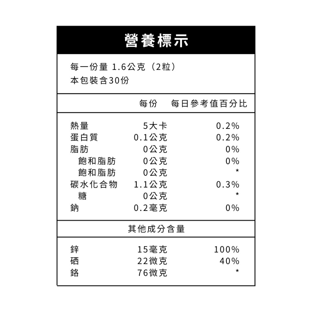 3件1組 雙效穩醣王  (60錠/瓶)｜ 多國專利認證穩糖成分