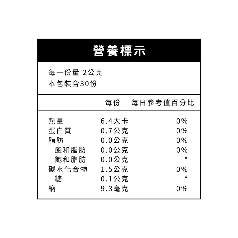 皇家生活 NRF時空逆齡 (30包/盒)｜多國專利配方