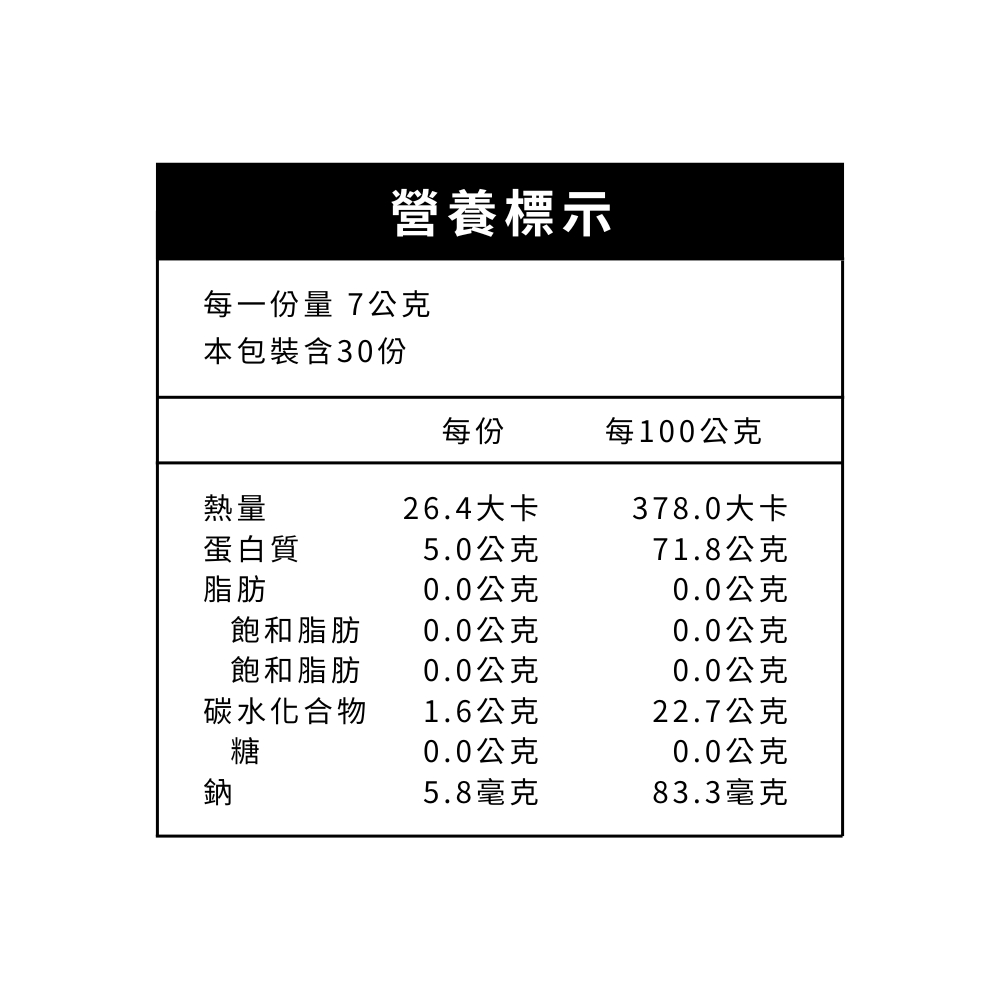 3件1組 美人魚的秘密 (30入/盒)｜多國專利精選成分