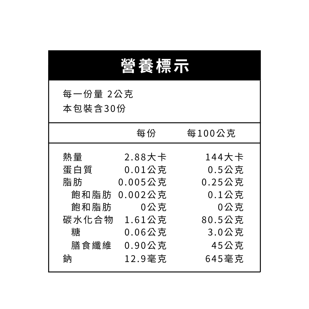 皇家生活｜時空逆齡（犬用版） 30包/盒