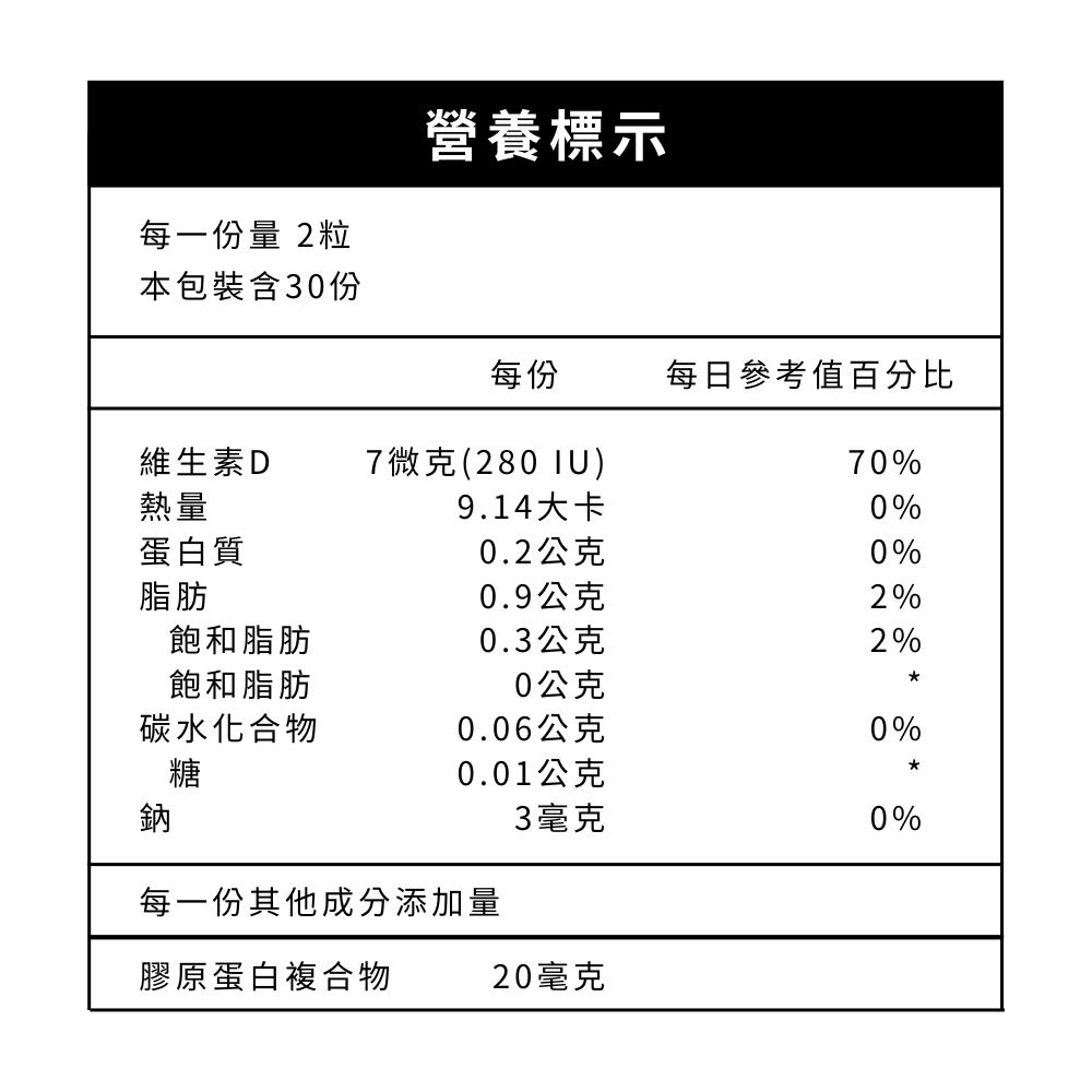 3件1組 關立寶（60錠/瓶）｜輕鬆行動不卡關